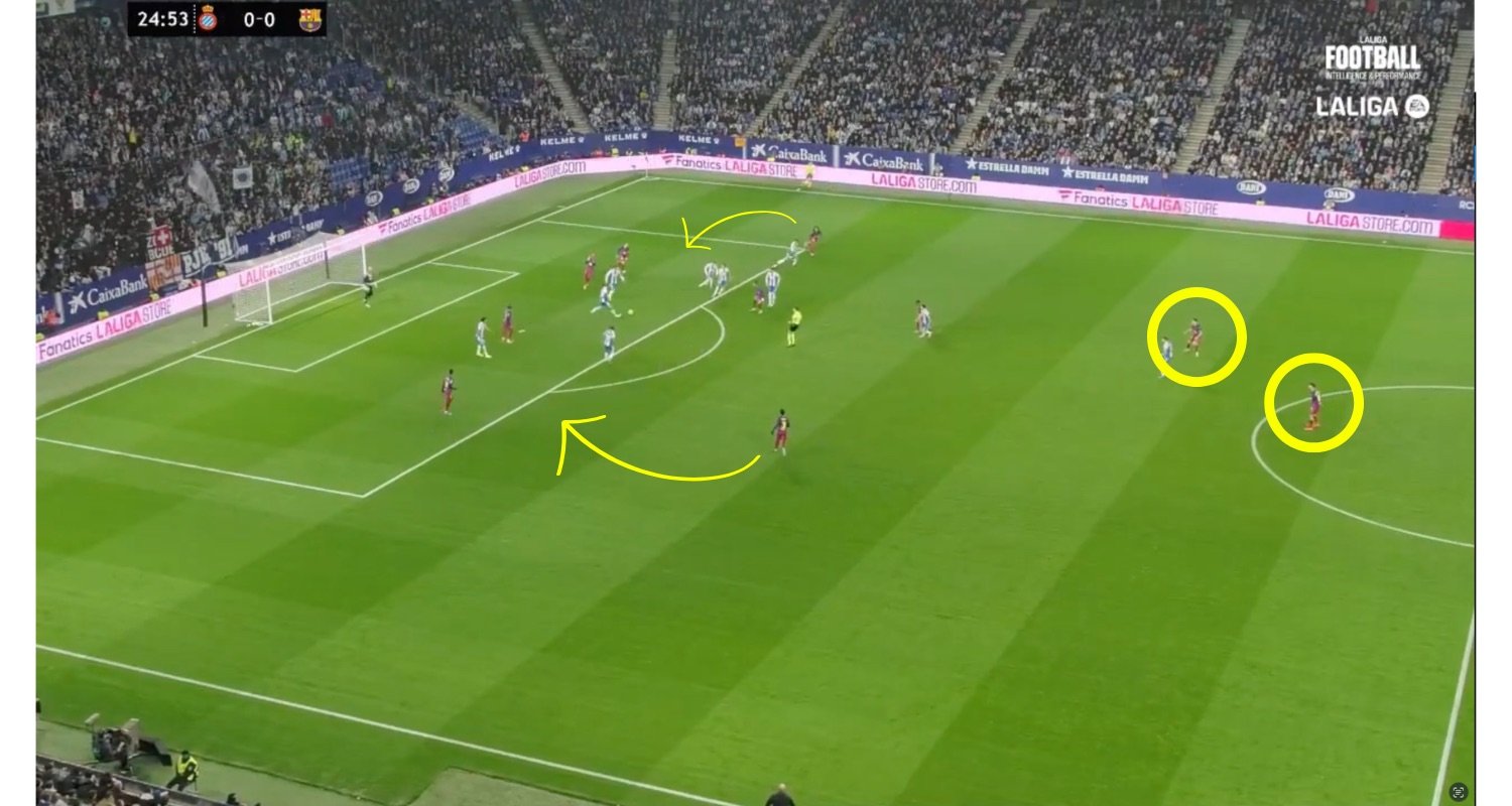 Barcelona attacking formation example