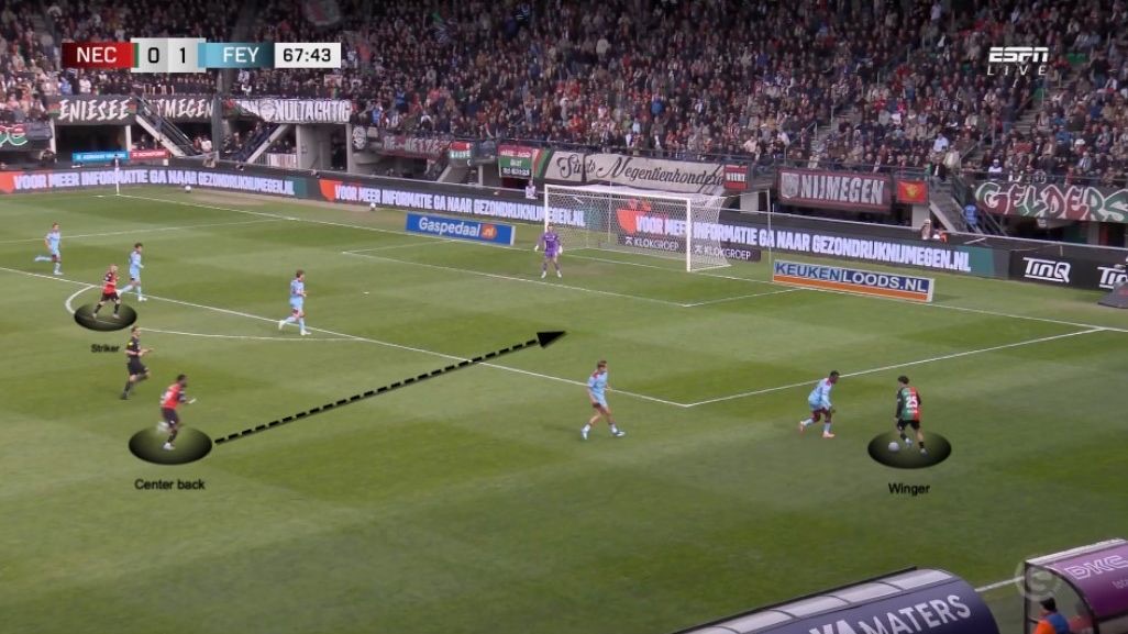 NEC attacking position example