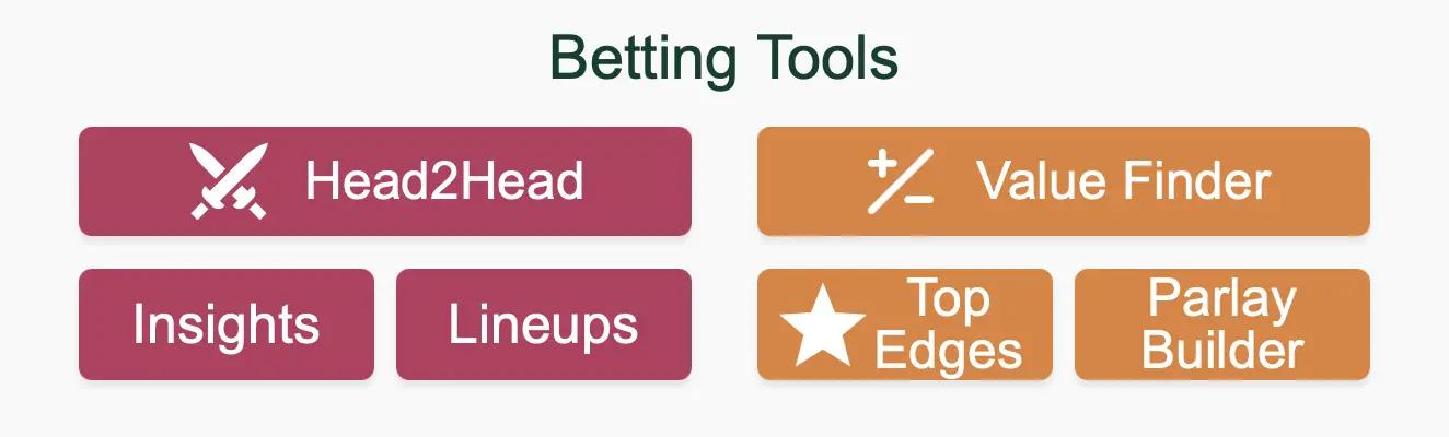 Betting Tools
